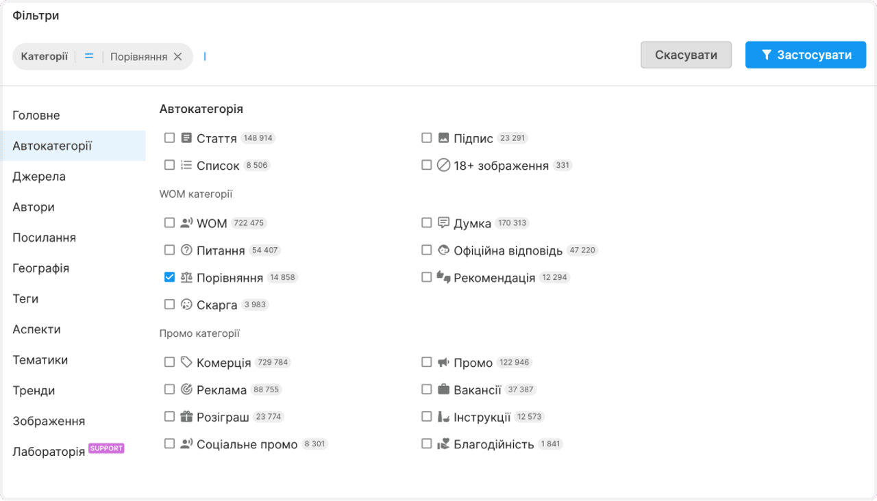 Фільтр "Порівняння"