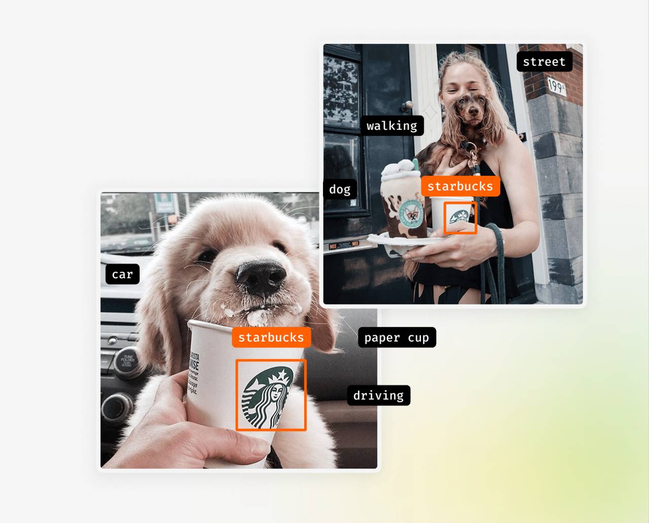 Visual Insights YouScan
