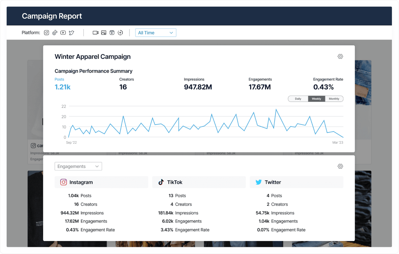 CreatorIQ: Cómo encontrar microinfluencers en Instagram, TikTok y otros canales