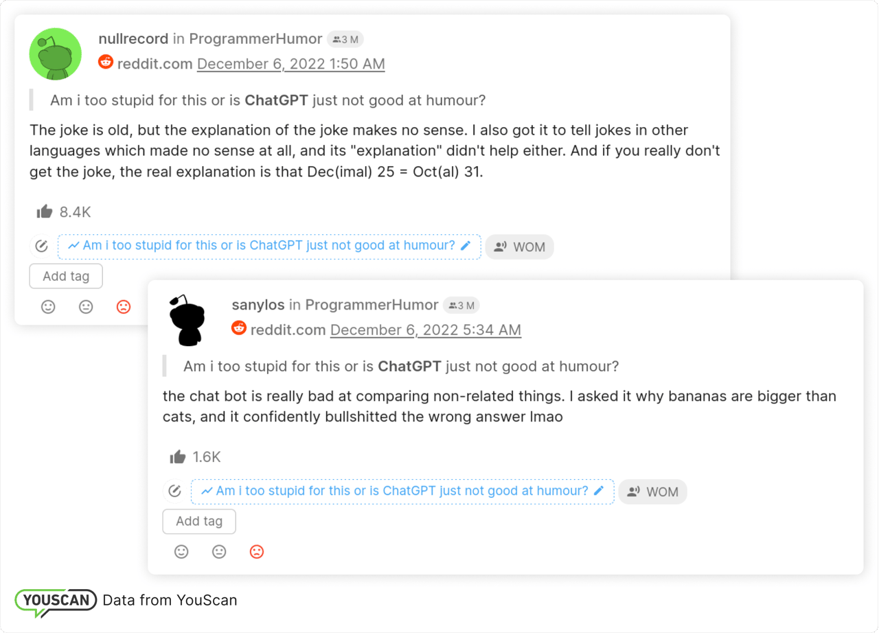 Негативні згадування