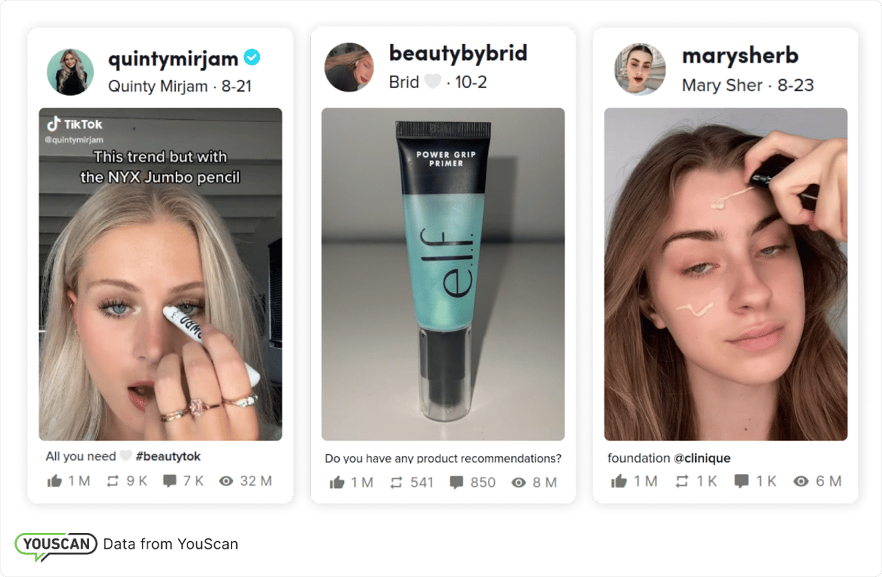 top beauty brands by engagement