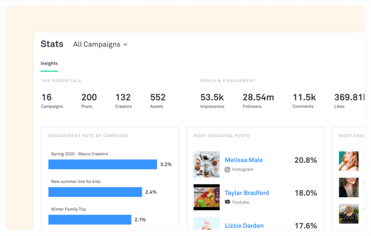 PopularPays ayuda a crear contenido para marcas pequeñas