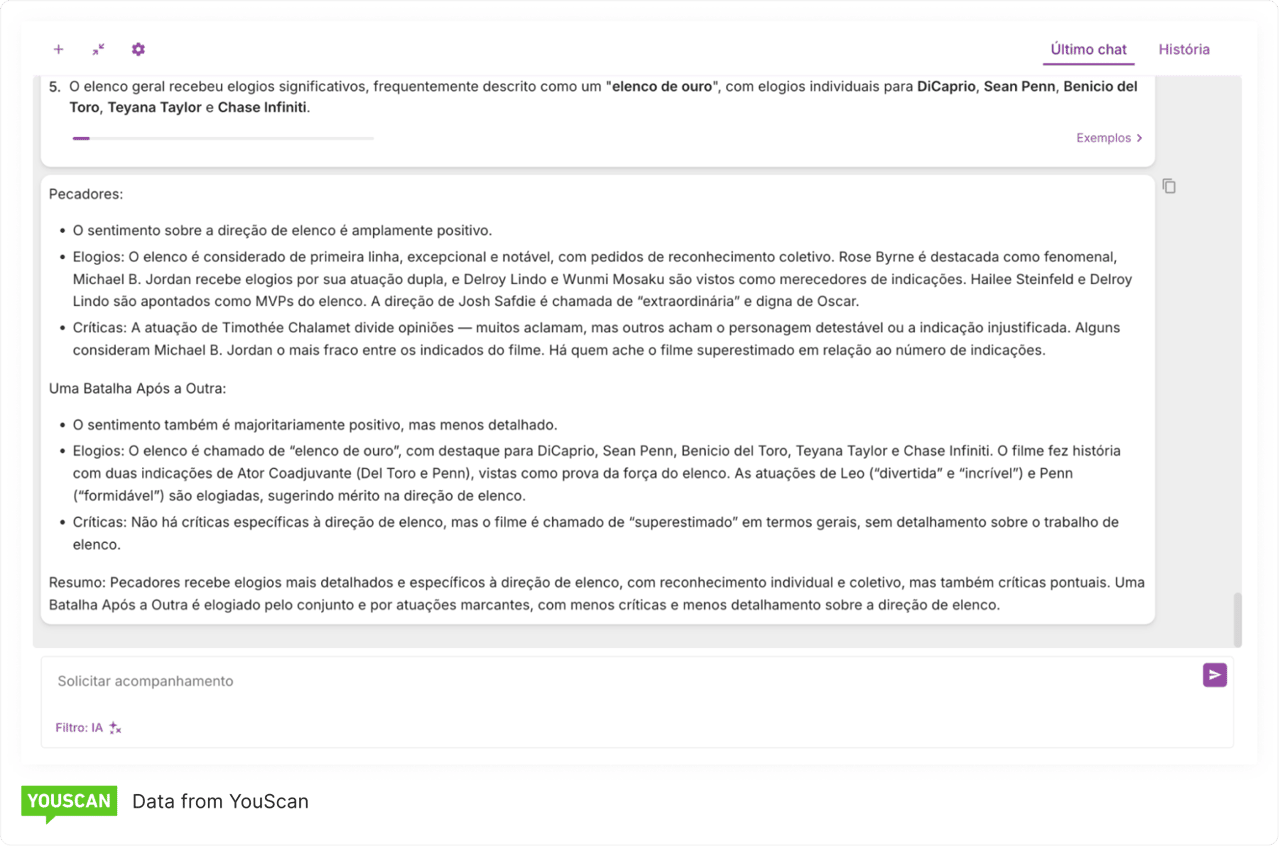 Sentiment comparison between Sinners & One Battle After Another