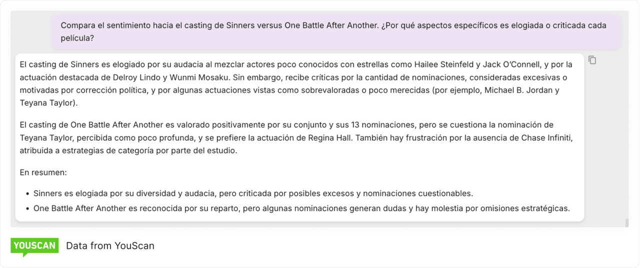 Sentiment comparison between Sinners & One Battle After Another
