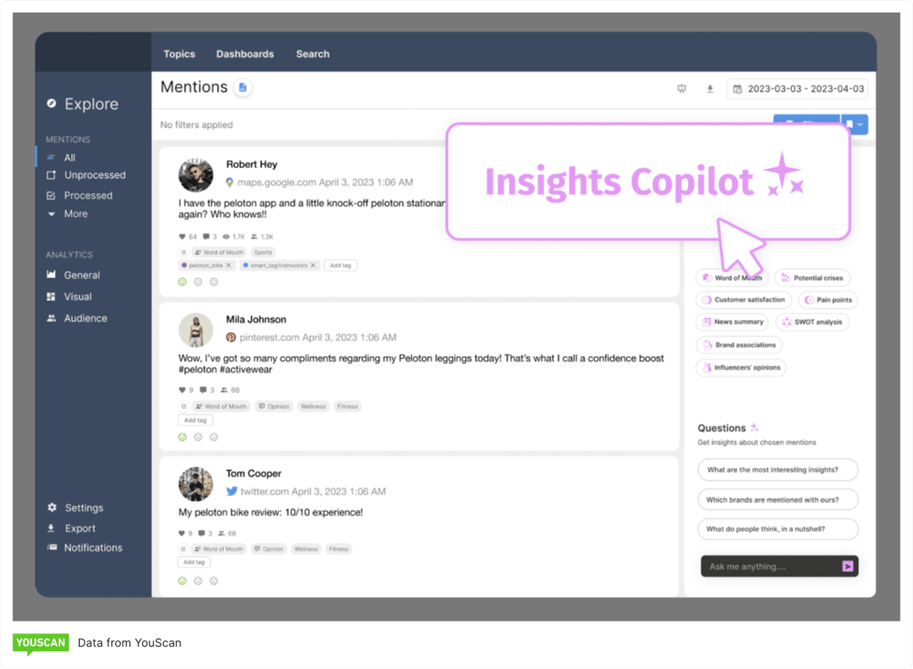YouScan's social media monitoring dashboard