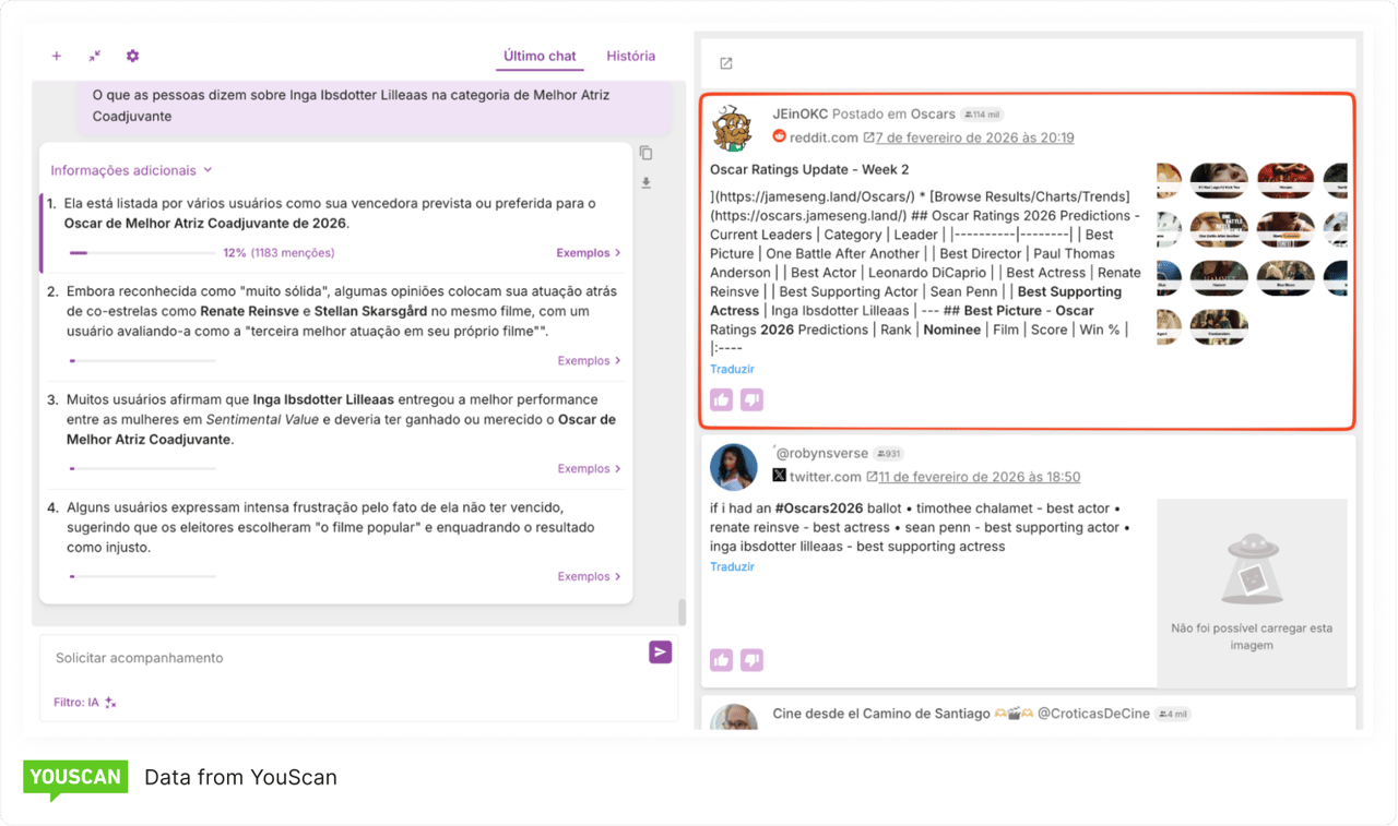 How is Inga Ibsdotter Lilleaas perceived in the Best Supporting Actress category