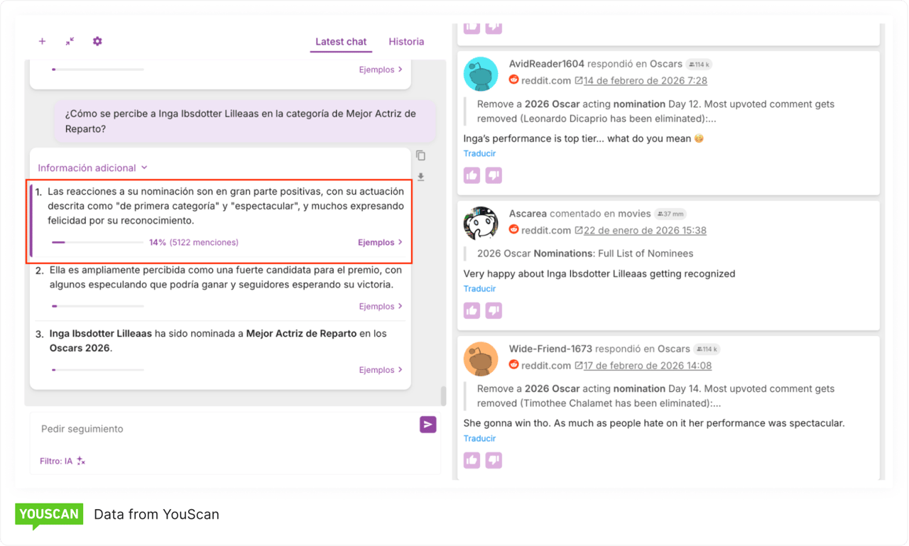 How is Inga Ibsdotter Lilleaas perceived in the Best Supporting Actress category