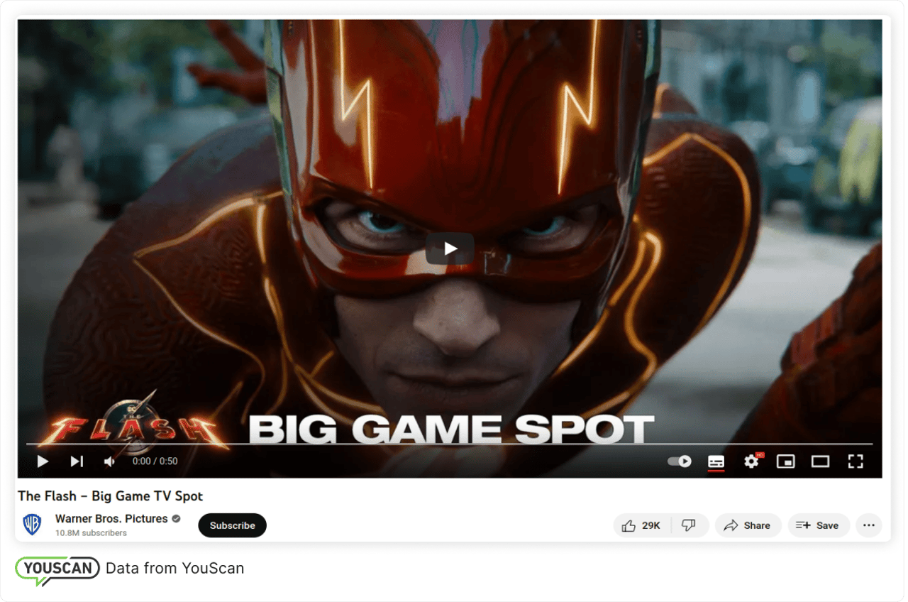  Warner Bros. Pictures’ “The Flash” 