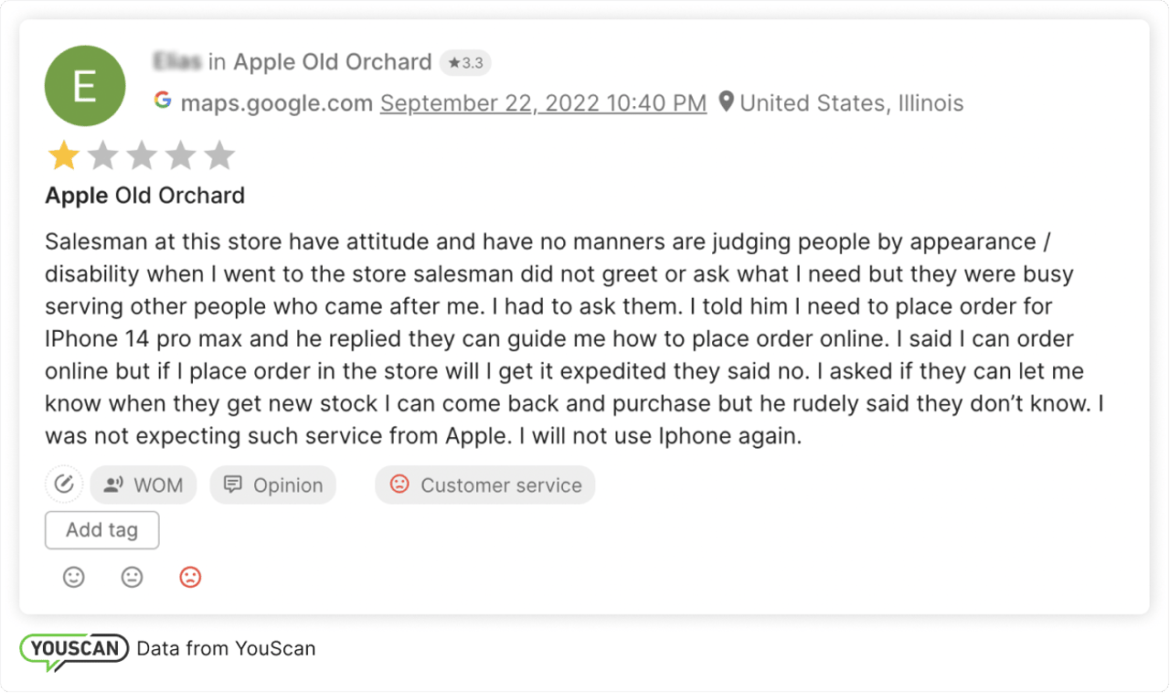 Screenshot from YouScan