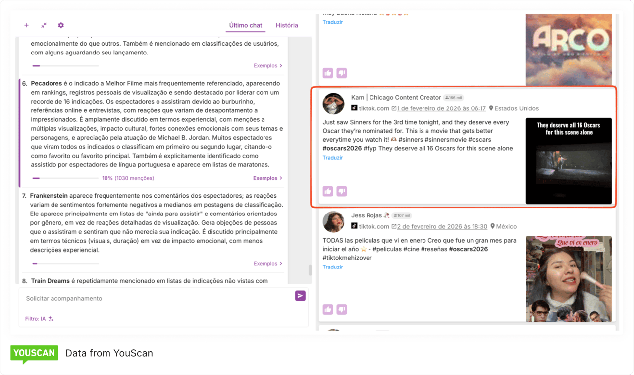 Sentiment differs Sinners in categories