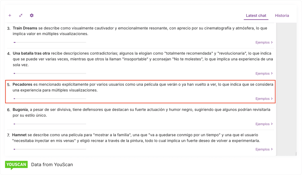 Sinners_most frequently discussed