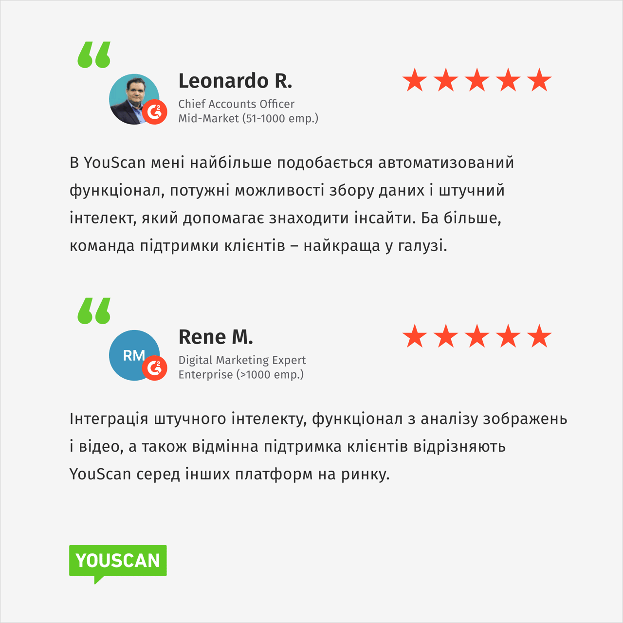 Відгуки клієнтів