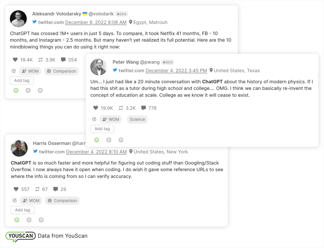 Позитивні згадування