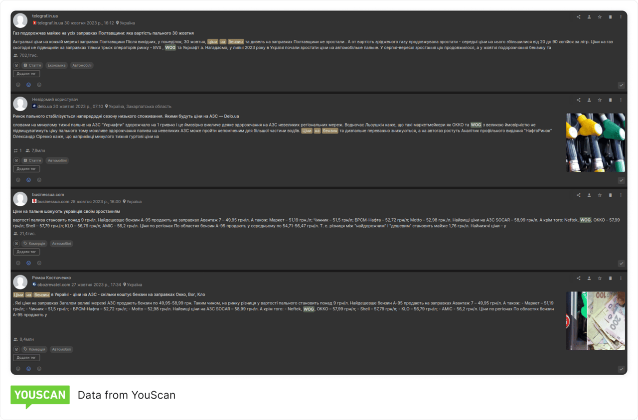 Згадування про ціни на пальне