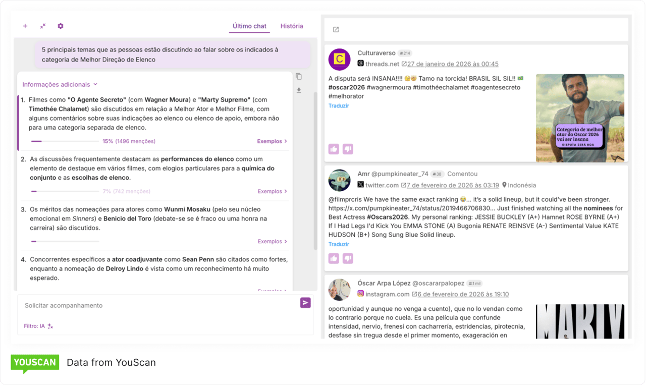 Best Casting Oscar 2026 Top 5 Themes