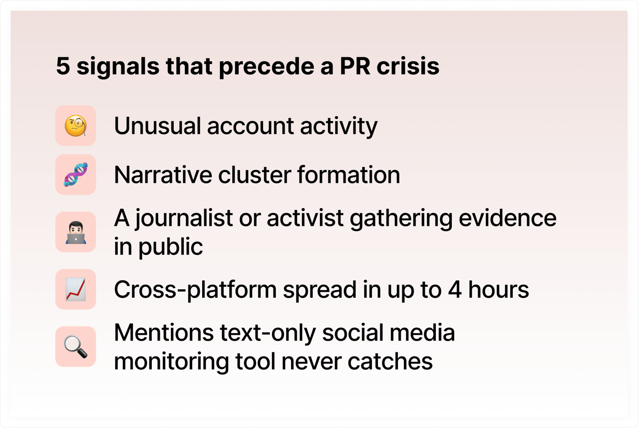 Signals that precede a PR crisis