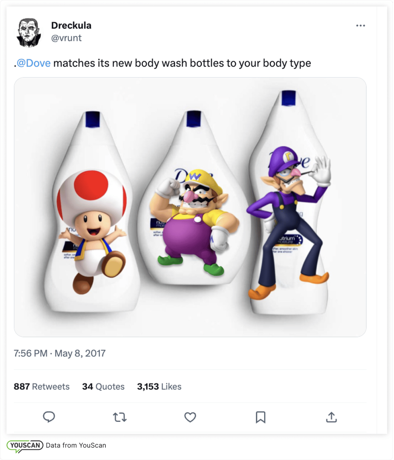 Dove campaign feedback