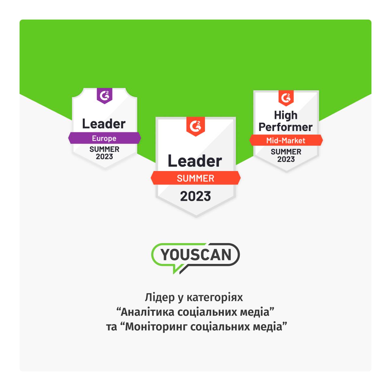 G2 Summer 2023 reports