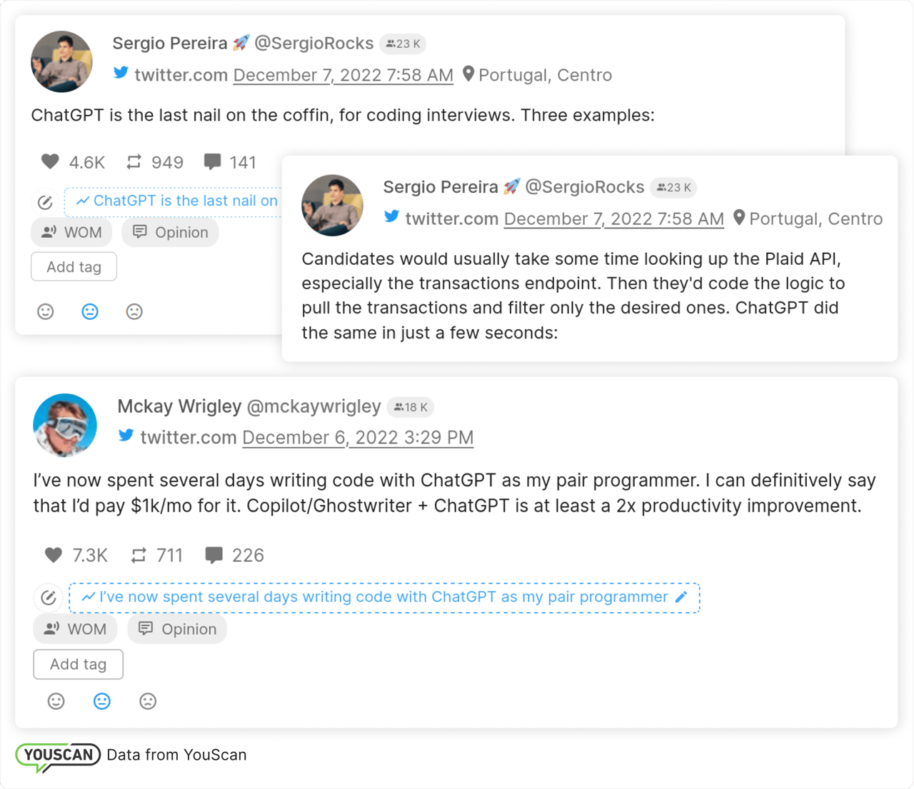 Позитивні згадування