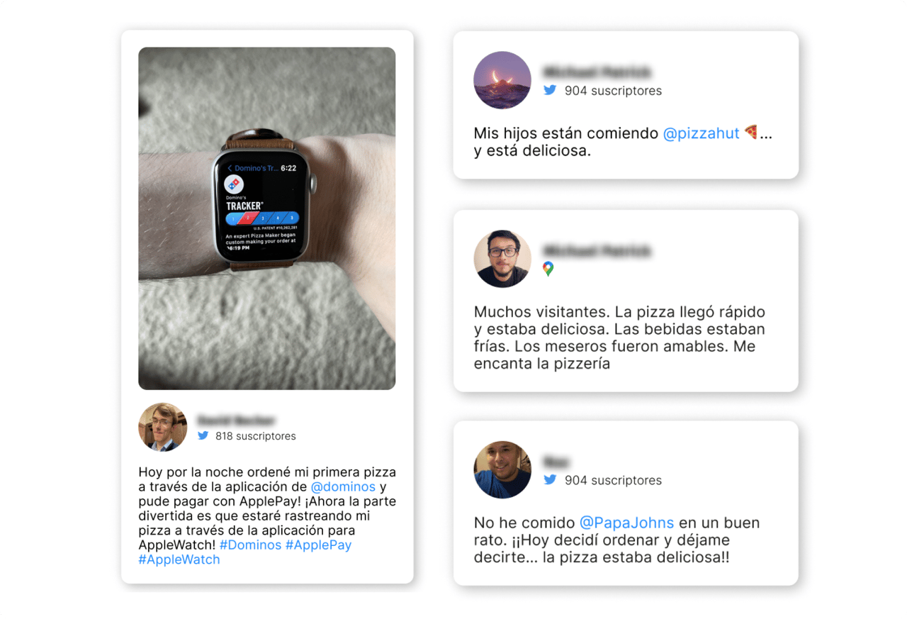 análisis de competencias