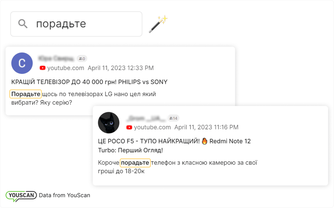 Пошук публікацій у загальному масиві згадувань