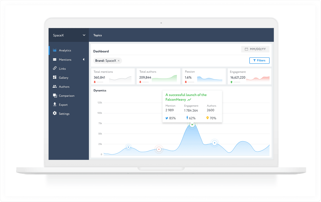 YouScan - Mejores herramientas de analítica de redes sociales