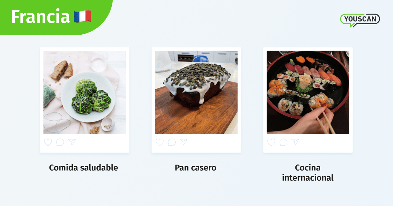 France's food trends 2021