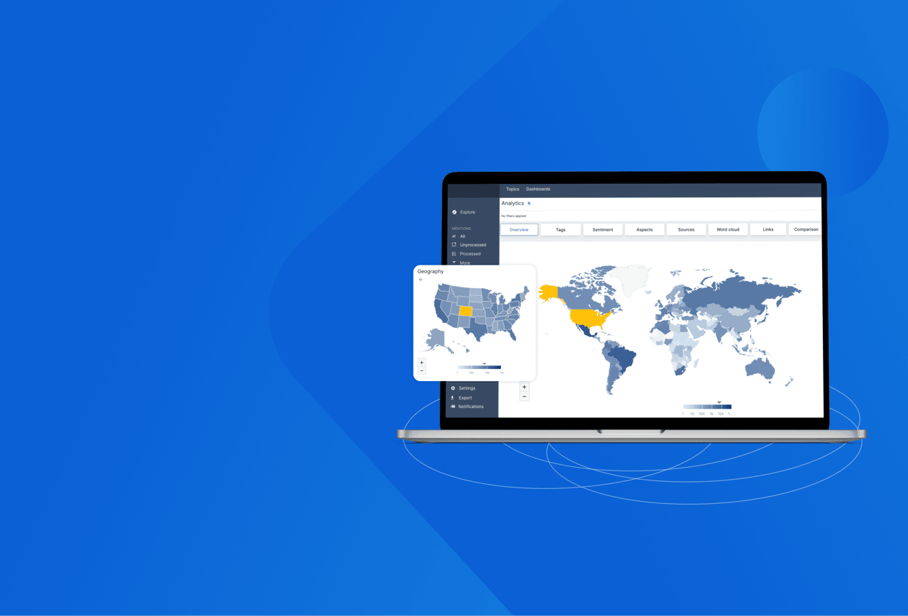 [Buyer's Guide] How to choose the right social media listening platform