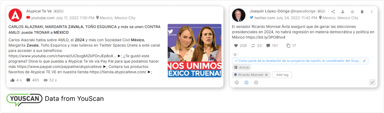 López Dóriga y Ricardo Monreal Ávila