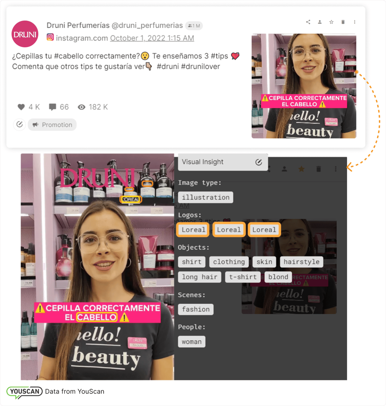 Marketing de influencers