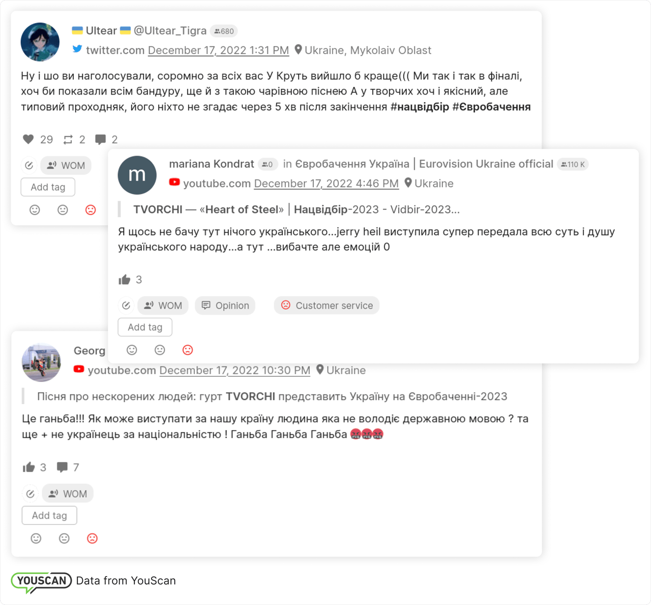 Негативні публікації