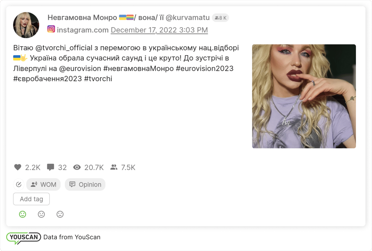 Пост про перемогу