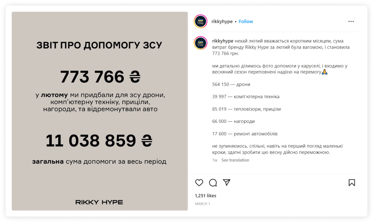 Комунікація з ком'юніті