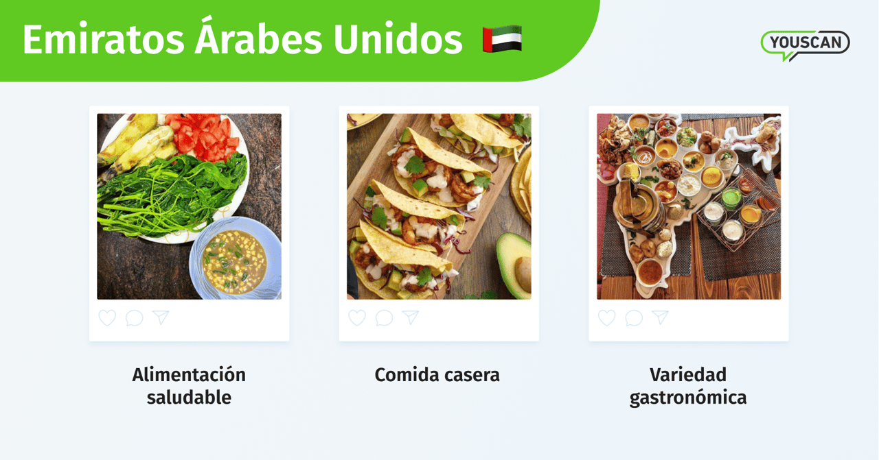 UAE's food trends 2021