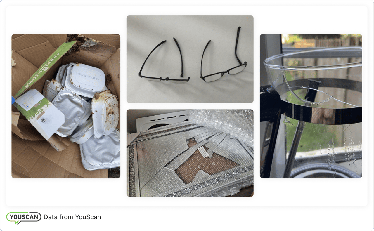 Візуальний контент