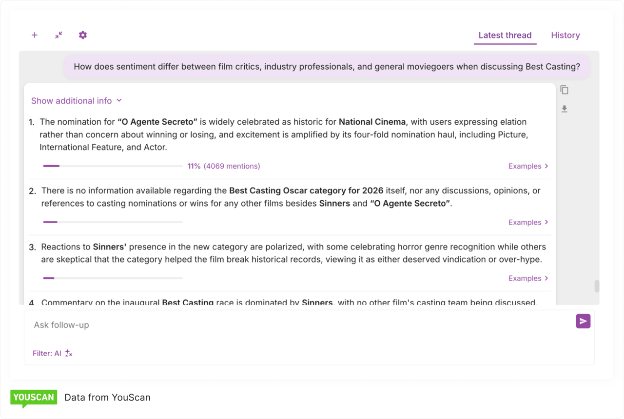 Sentiment differs Sinners in categories