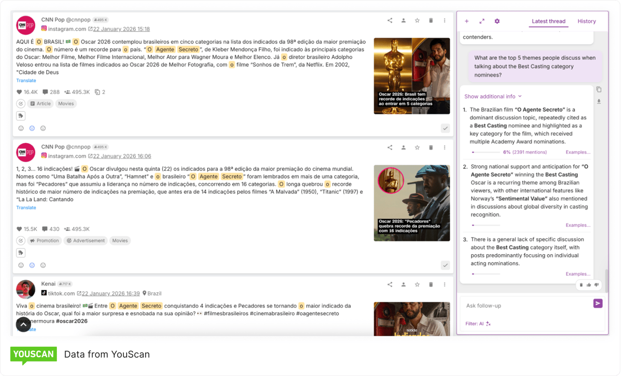 Best Casting Oscar 2026 Top 5 Themes