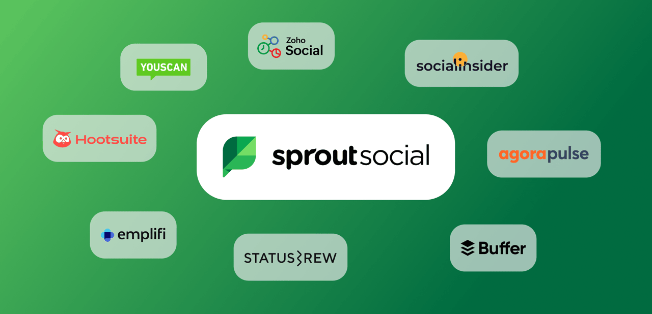 Best Sprout Social Alternatives