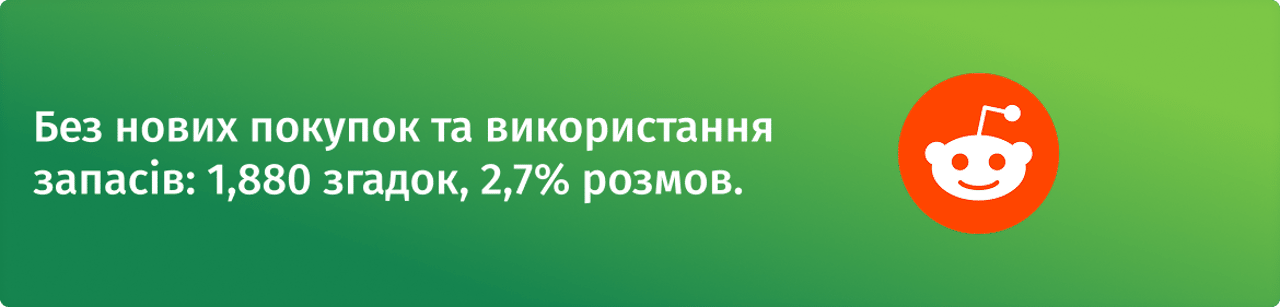 Без нових покупок