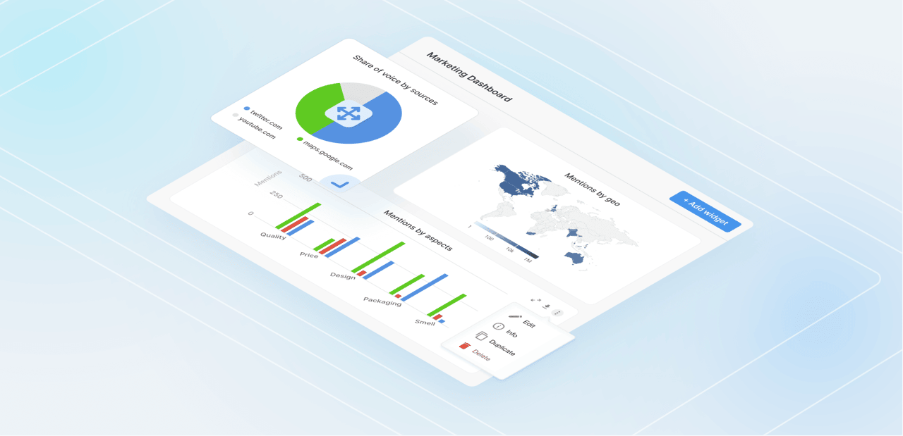 relatório de relações públicas