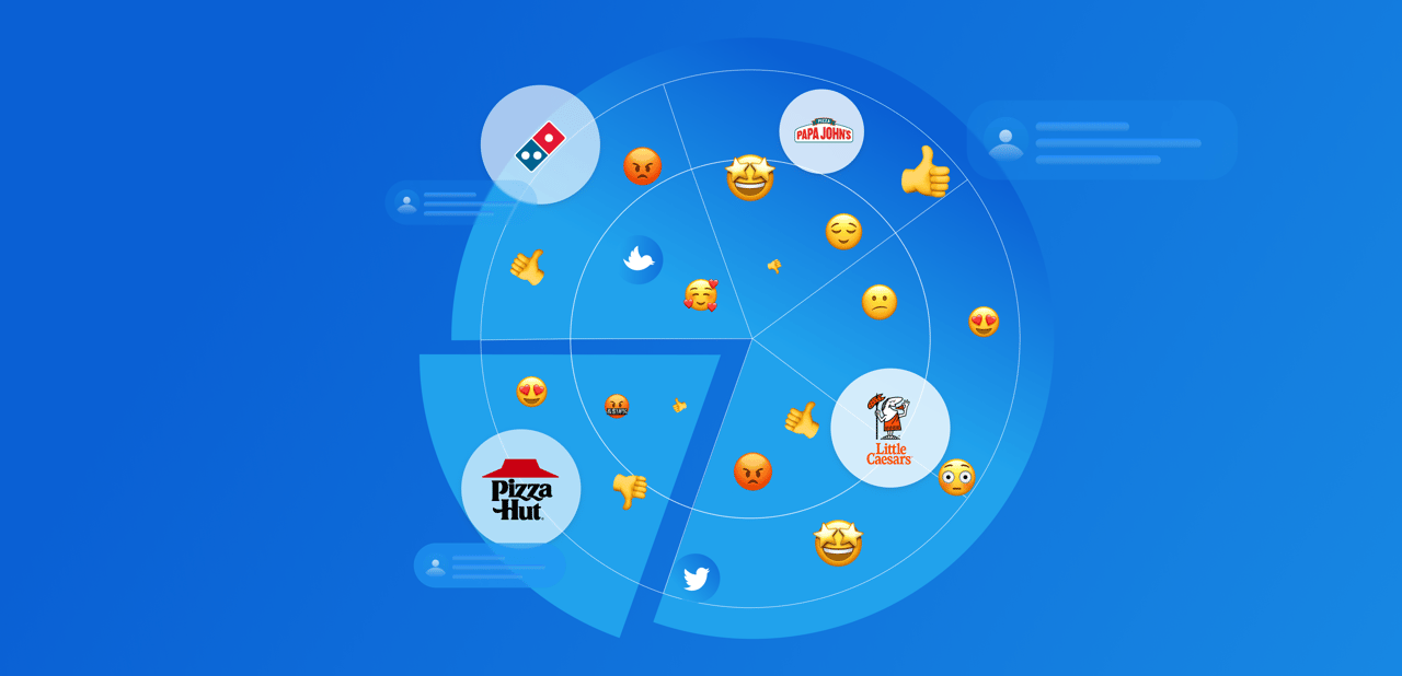 análisis de competencia