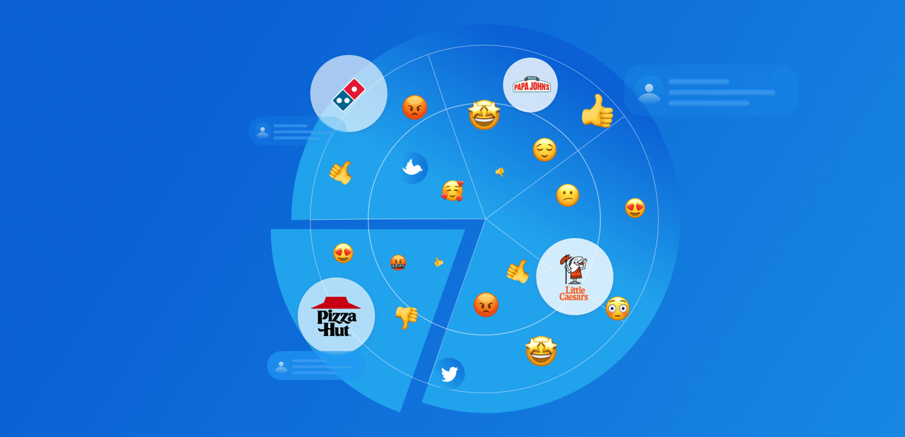 Анализ конкурентов