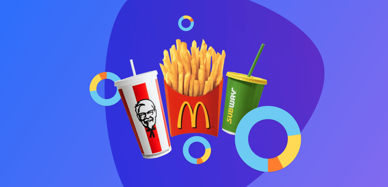 Social media analytics