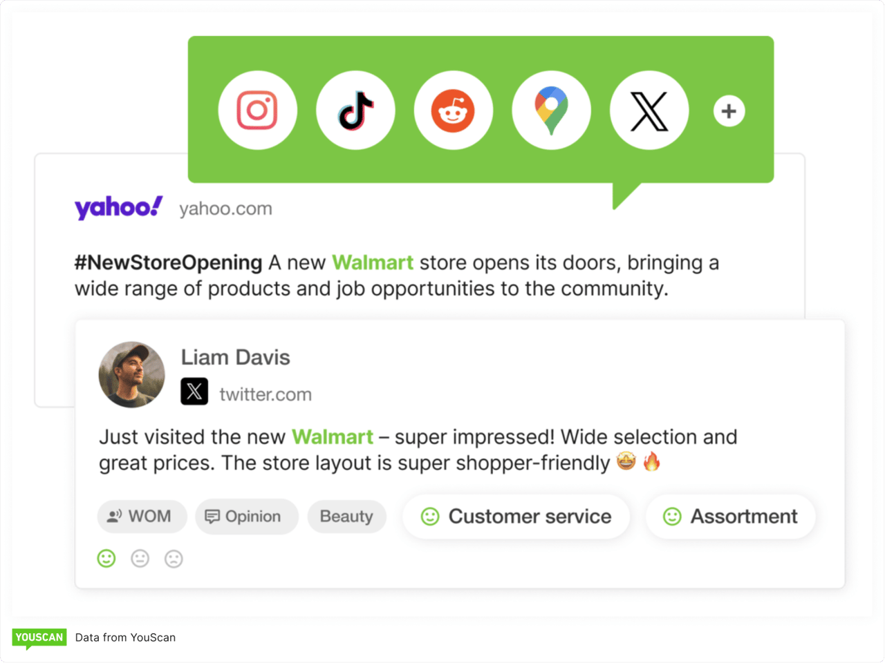 Comment, brand visibility