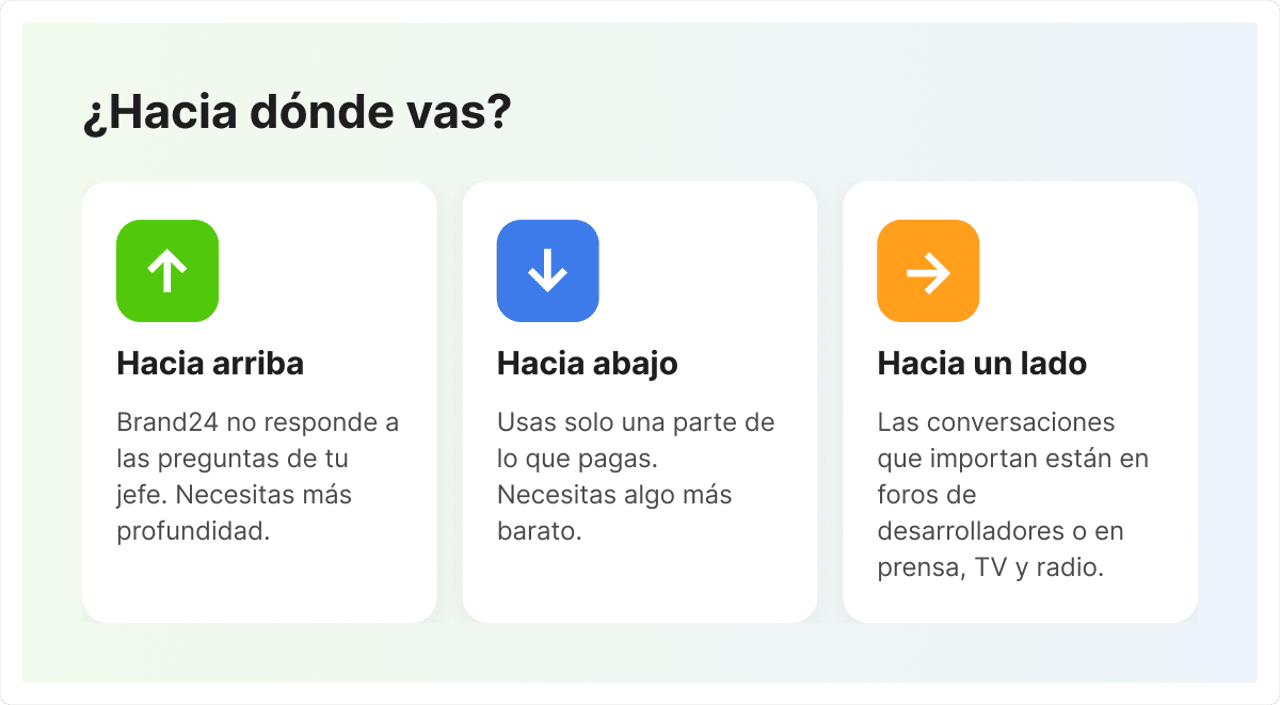 Brand24 hacia donde vas