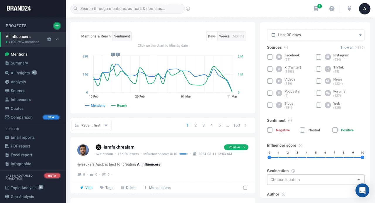 Sprinklr alternative