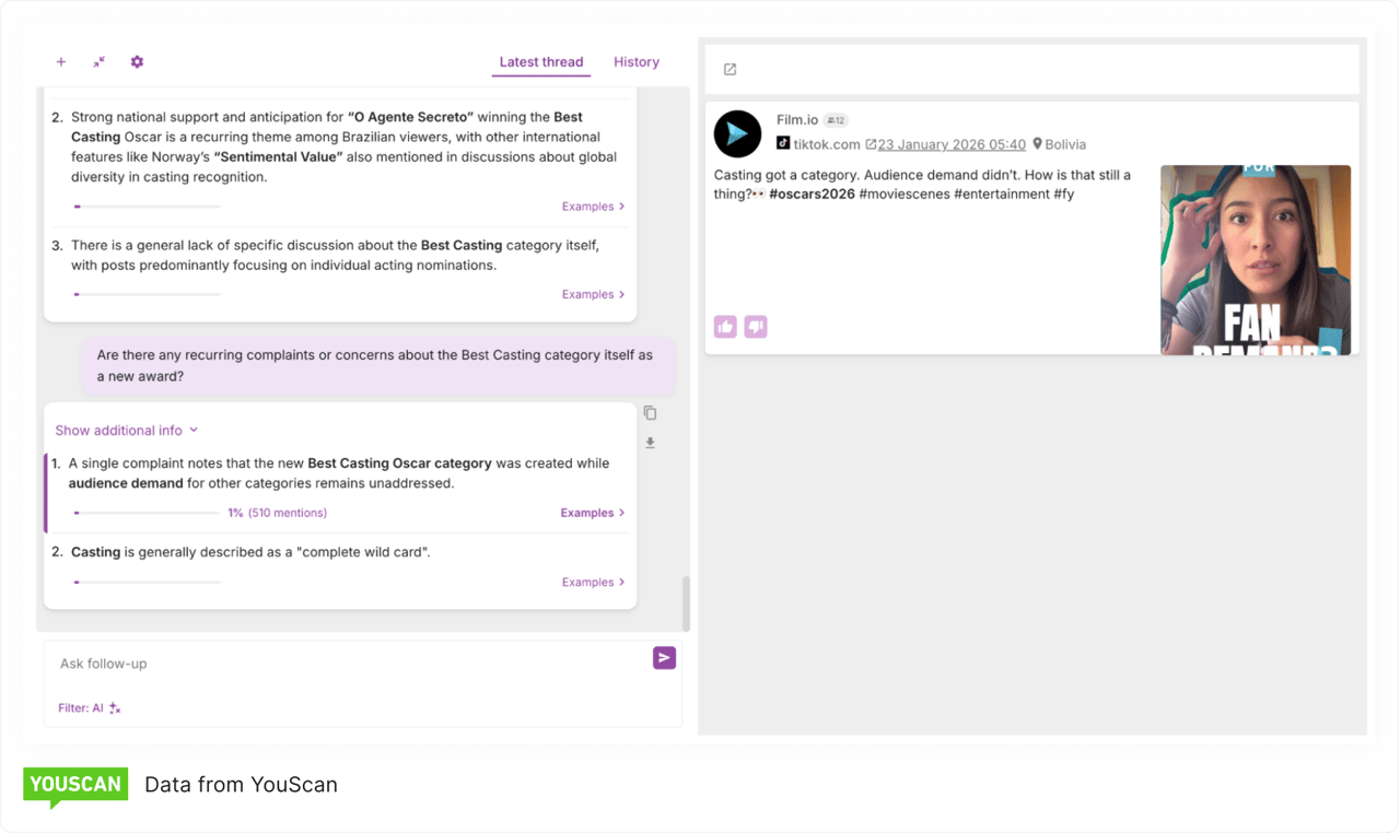 Complaints and Concerns on Best Casting Oscars 2026