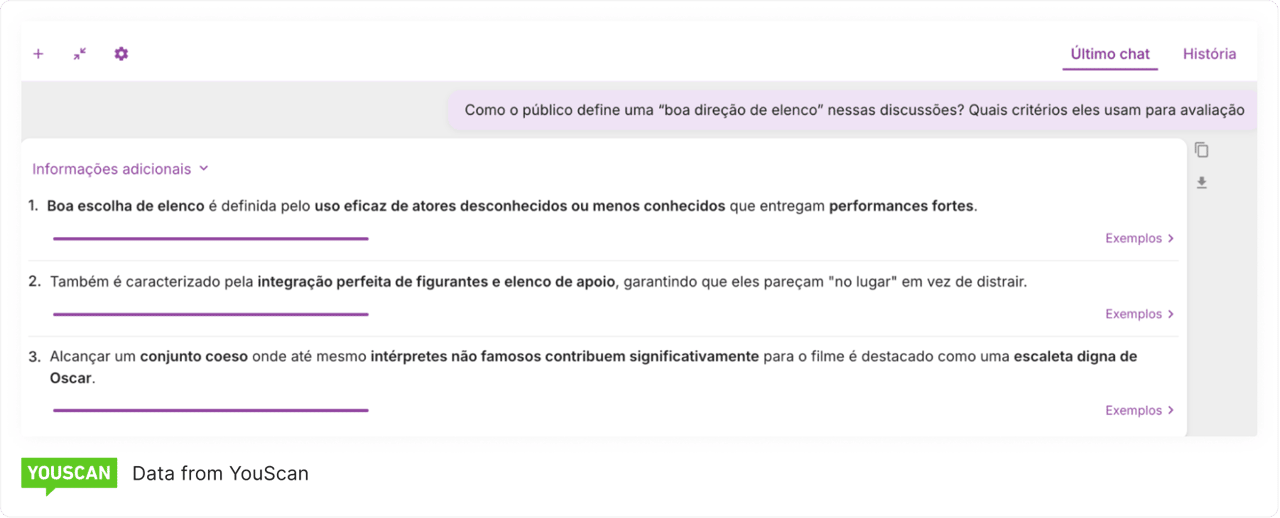 Audience thoughts on Good casting