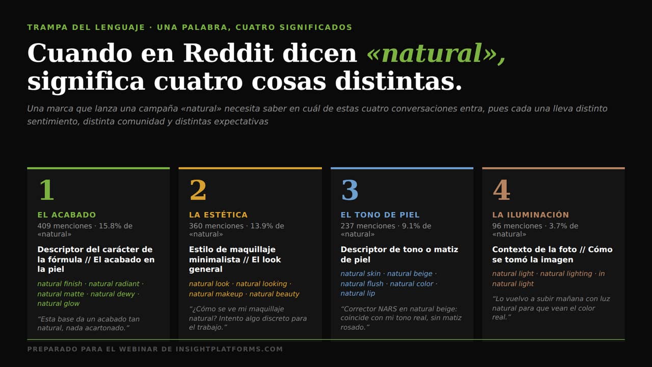Reddit_natural