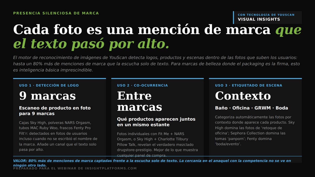 Insights Visuales